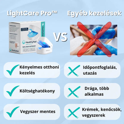 LightCare Pro™ körömgomba eltávolító